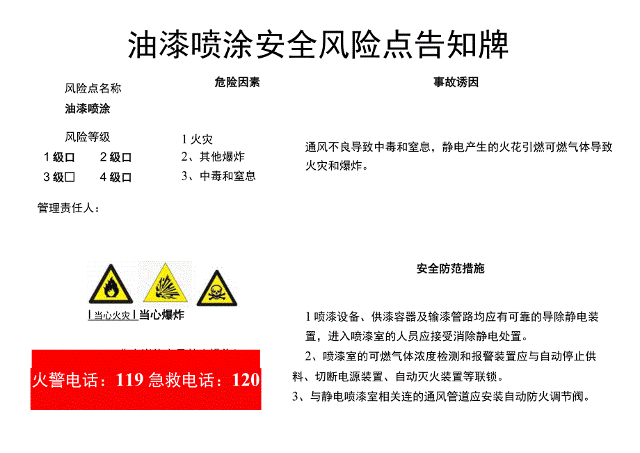 油漆喷涂-安全风险点告知牌.docx_第1页