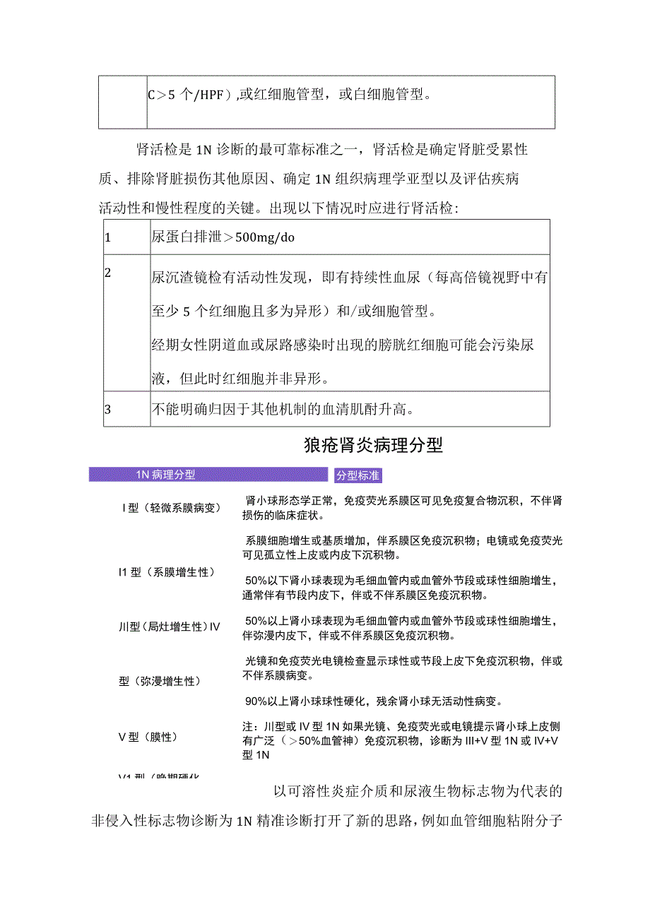 狼疮肾炎疾病诊断、诊断标准、病理分型及治疗措施.docx_第2页