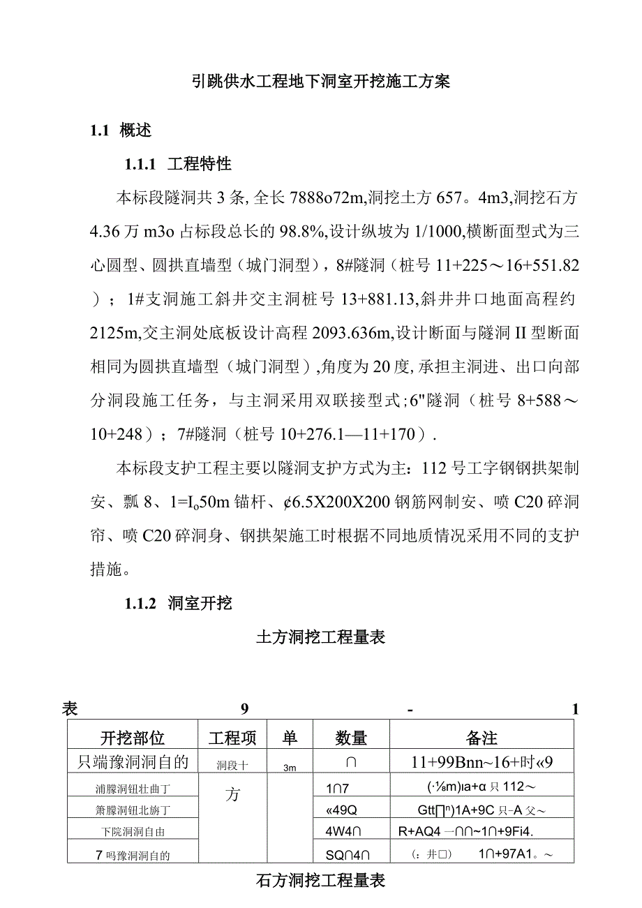 引洮供水工程地下洞室开挖施工方案.docx_第1页