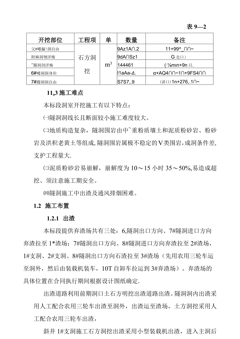 引洮供水工程地下洞室开挖施工方案.docx_第2页