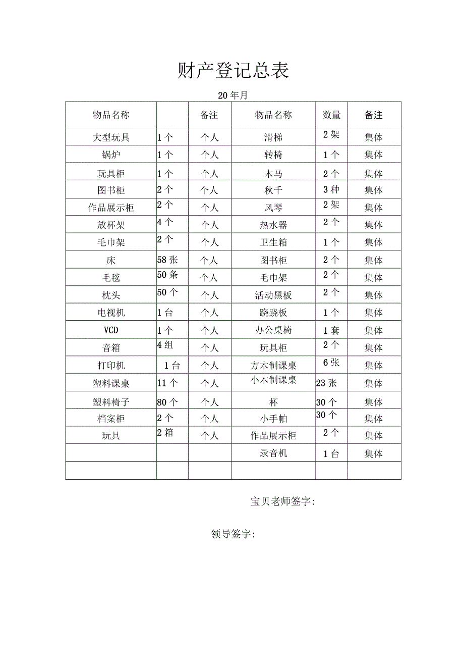 幼儿园财产登记表.docx_第1页