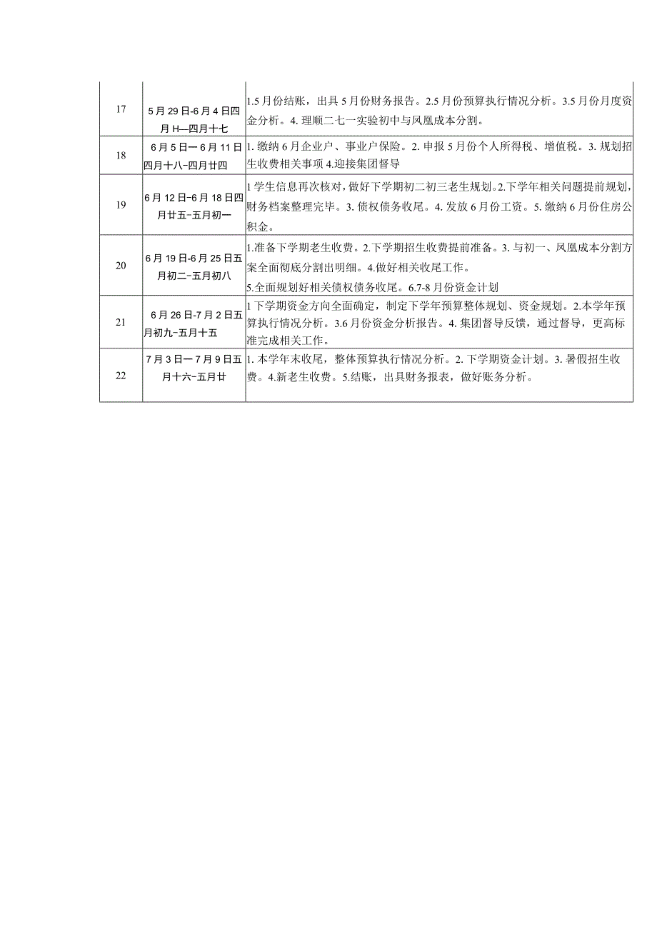 学校财务中心2023—2024学年第二学期配档表.docx_第2页