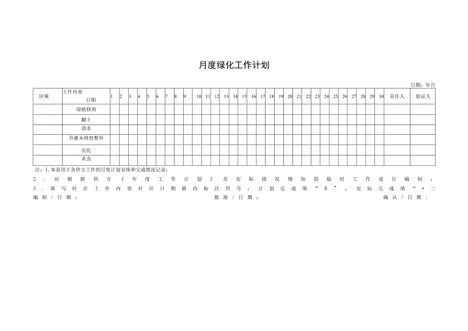 月度绿化工作计划（标准版）.docx_第1页