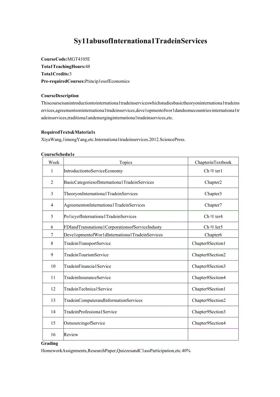 国际经济与贸易专业英文教学大纲--Syllabus-of-International-Trade-.docx_第1页