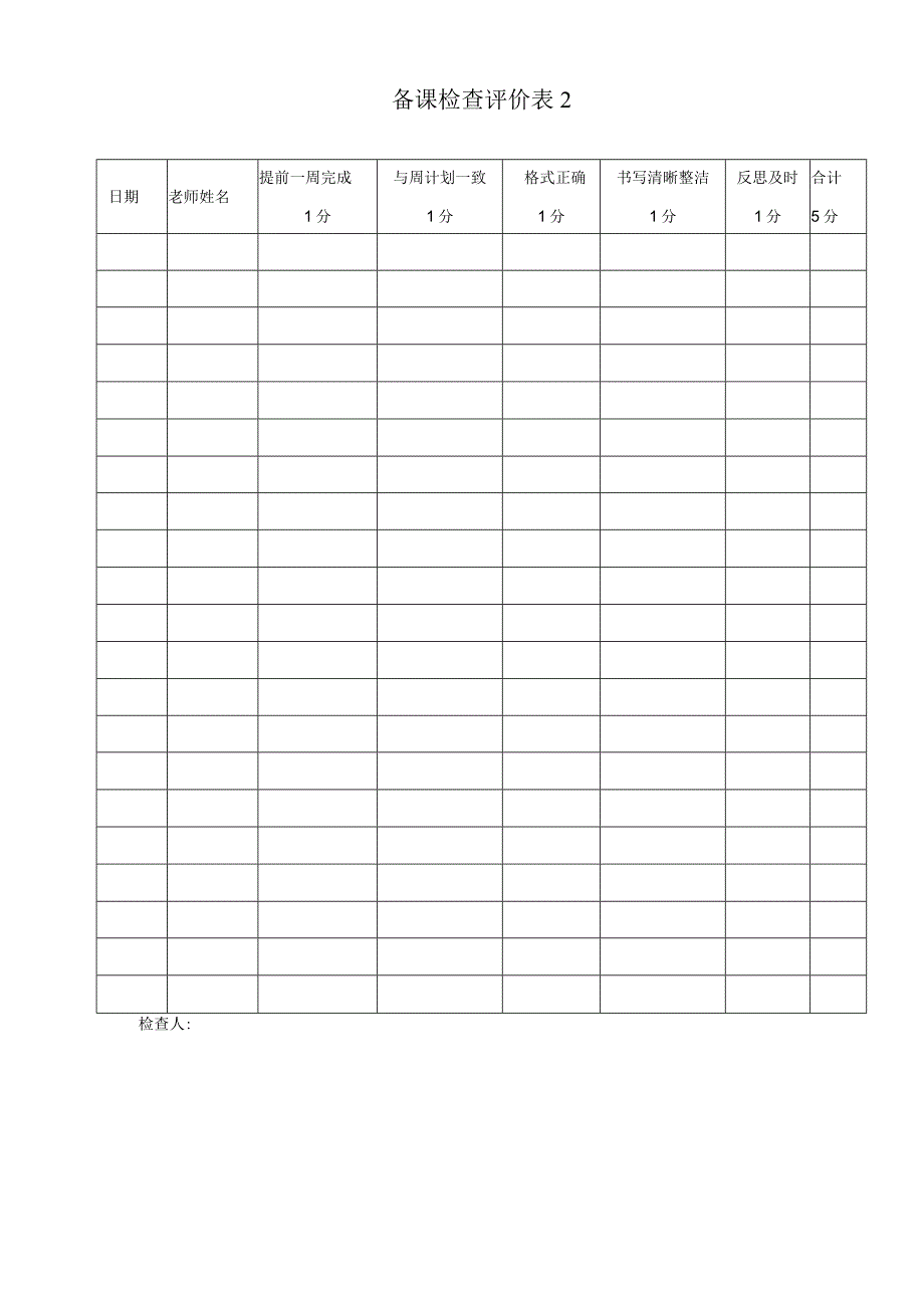 幼儿园备课检查评估表.docx_第2页