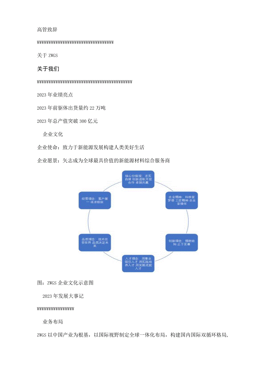 年度社会责任暨环境、社会及治理（ESG）报告.docx_第2页