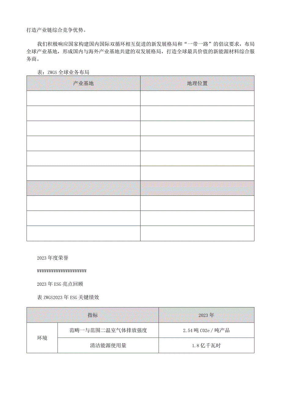 年度社会责任暨环境、社会及治理（ESG）报告.docx_第3页