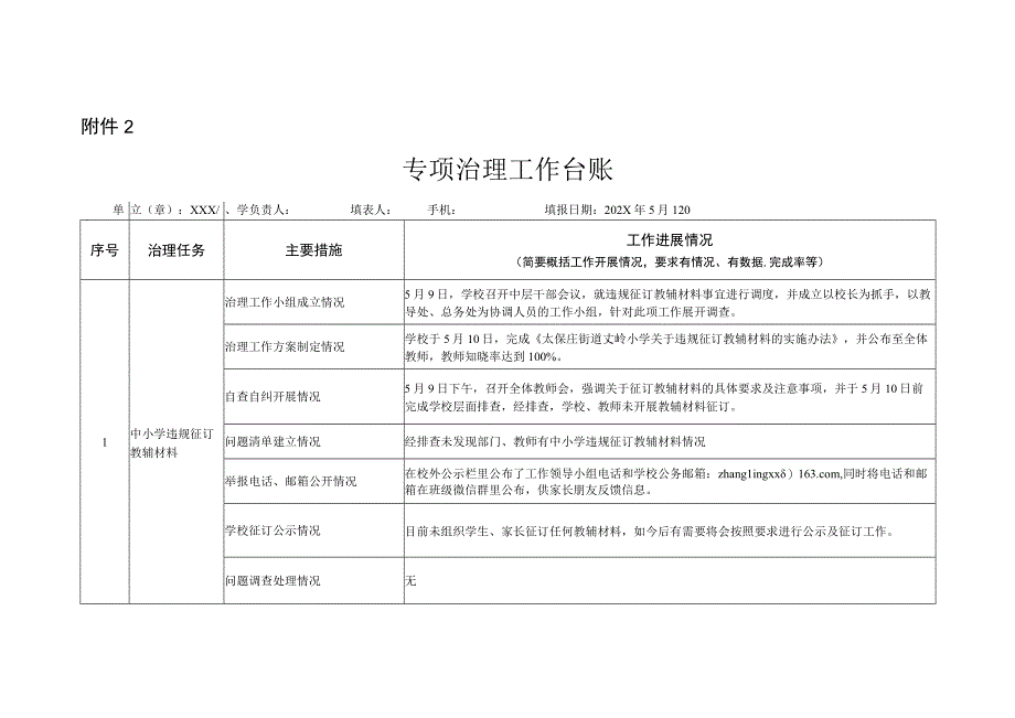 小学专项治理工作台账及专项治理问题清单和整改清单.docx_第1页