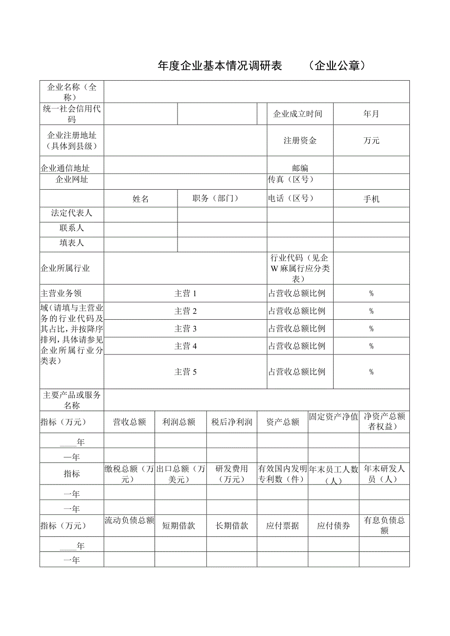 年度全国工商联上规模民营企业调研表.docx_第3页