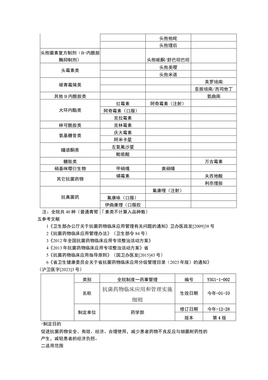 抗菌药物分级管理制度抗菌药物临床应用和管理实施细则围手术期抗菌药物临床应用管理制度.docx_第3页