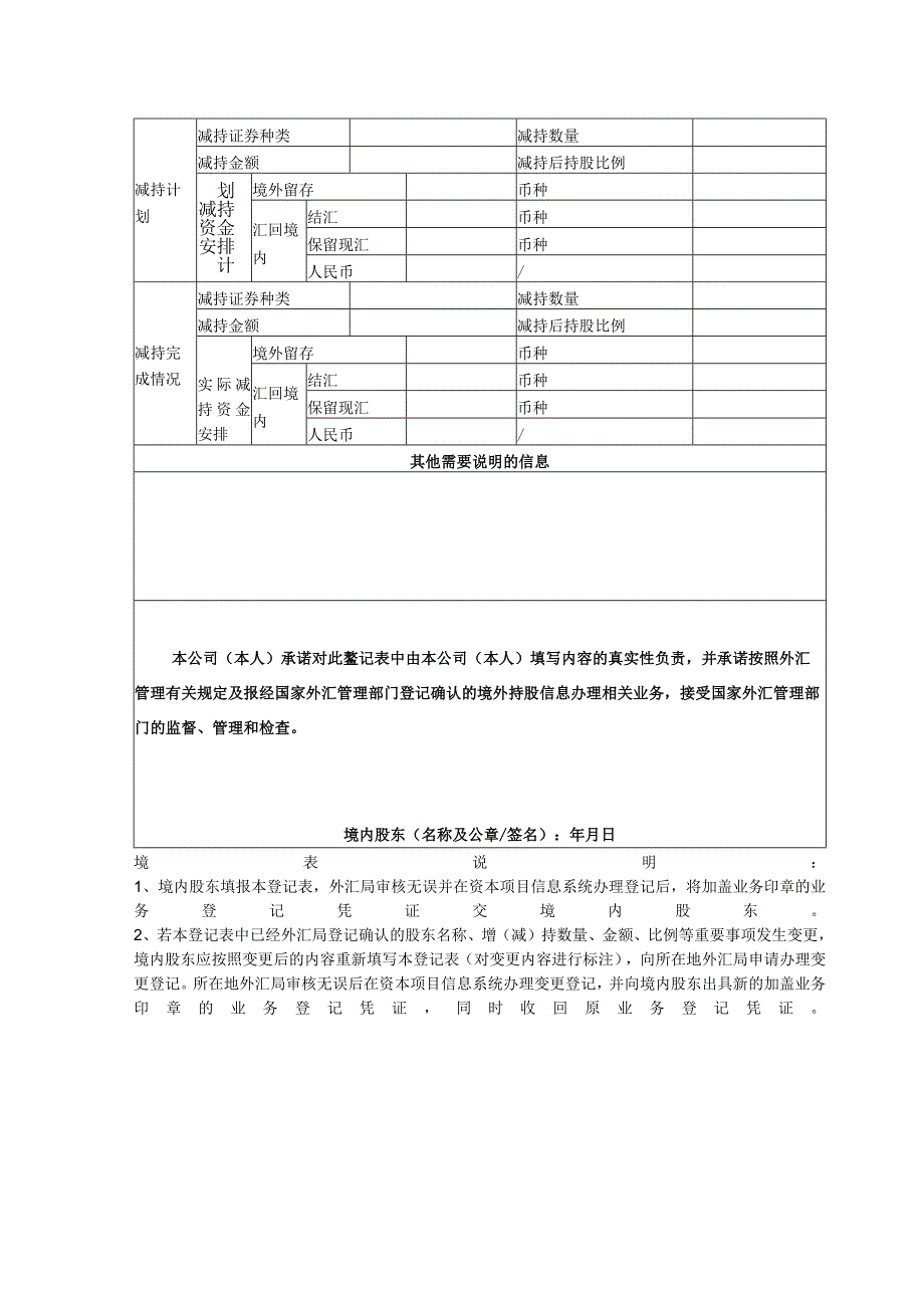 境外持股登记表.docx_第2页