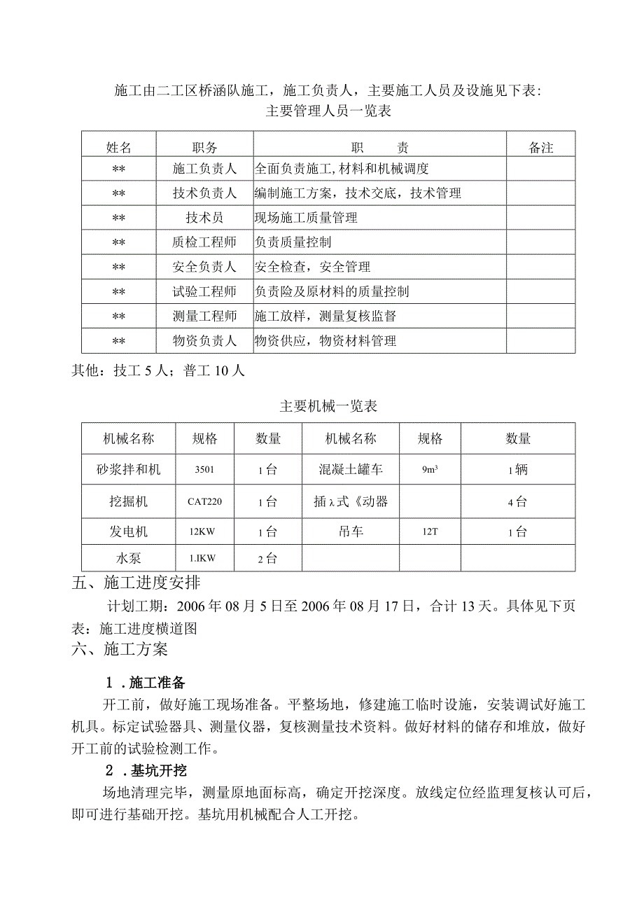 圆管涵dk+2施工方案（天选打工人）.docx_第2页