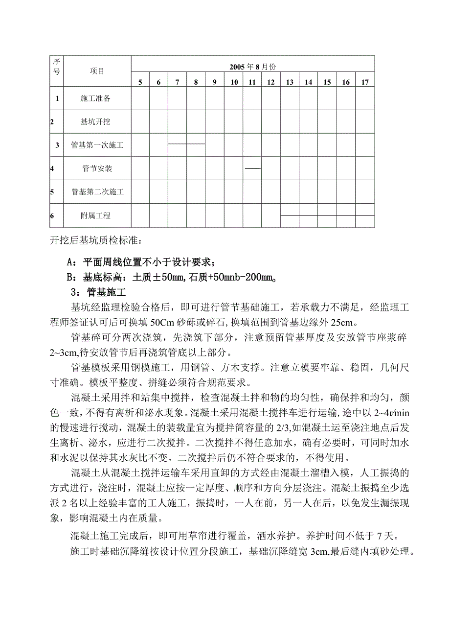 圆管涵dk+2施工方案（天选打工人）.docx_第3页