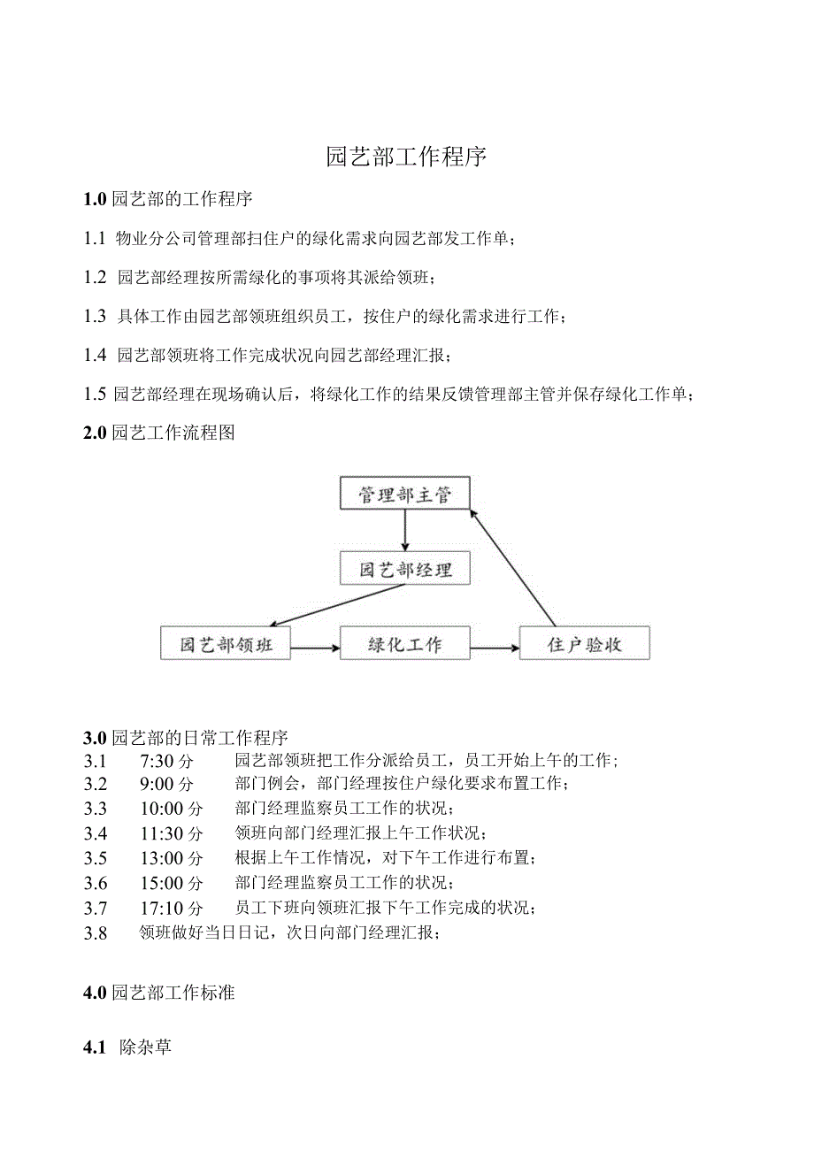 园艺部工作程序（天选打工人）.docx_第1页