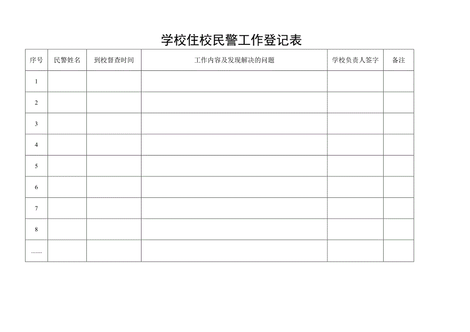 学校住校民警工作登记表.docx_第1页