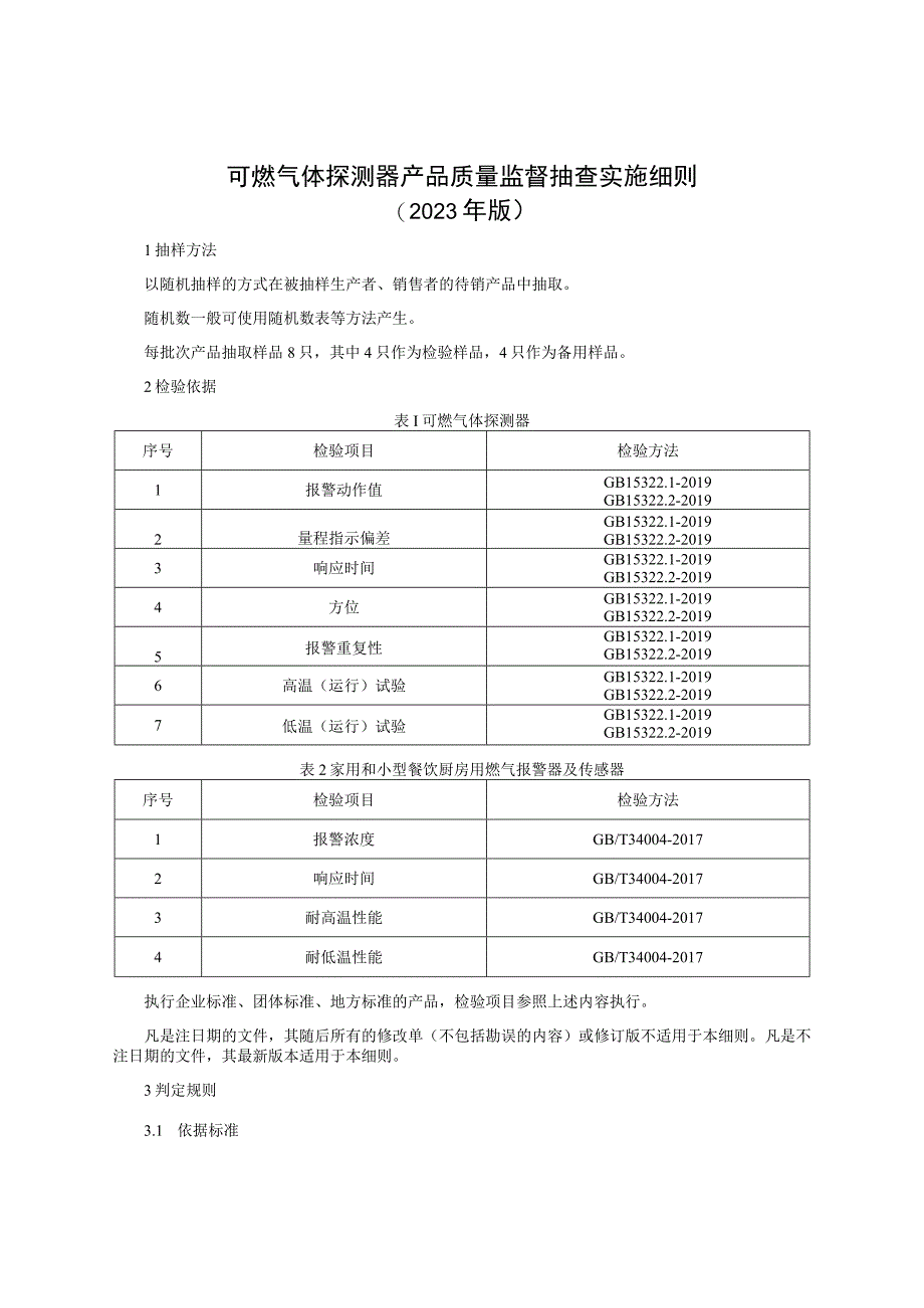 可燃气体探测器产品质量监督抽查实施细则（2023年版）.docx_第1页