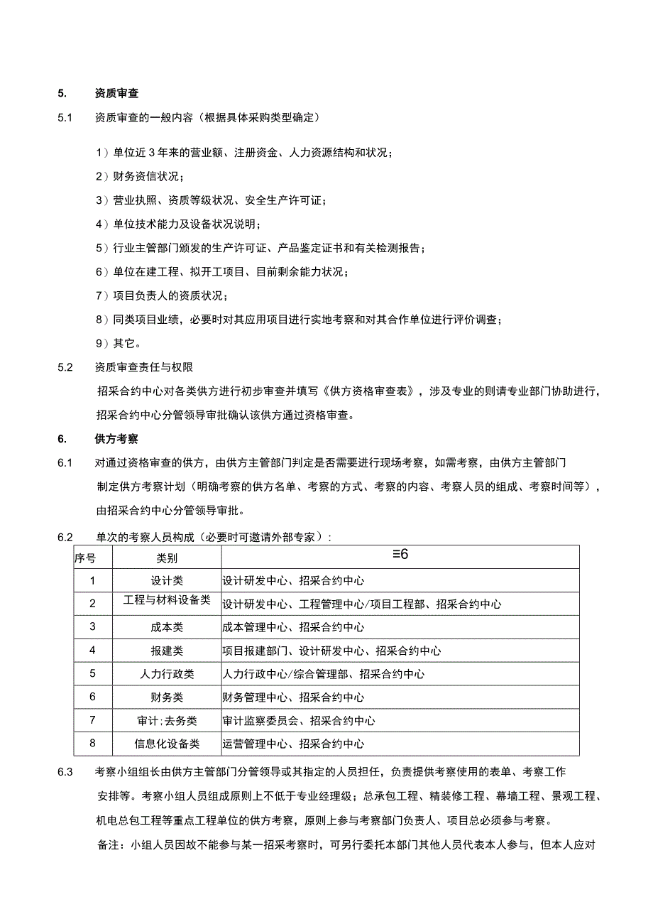 地产供应商管理指引.docx_第2页