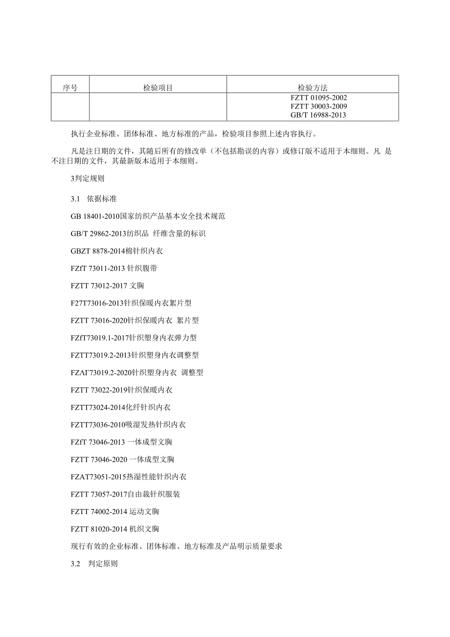 女式内衣产品质量监督抽查实施细则（2022年版）.docx_第2页