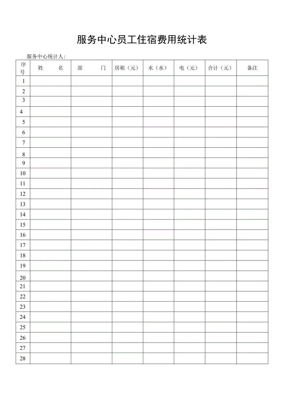 员工住宿费用统计表（天选打工人）.docx_第1页