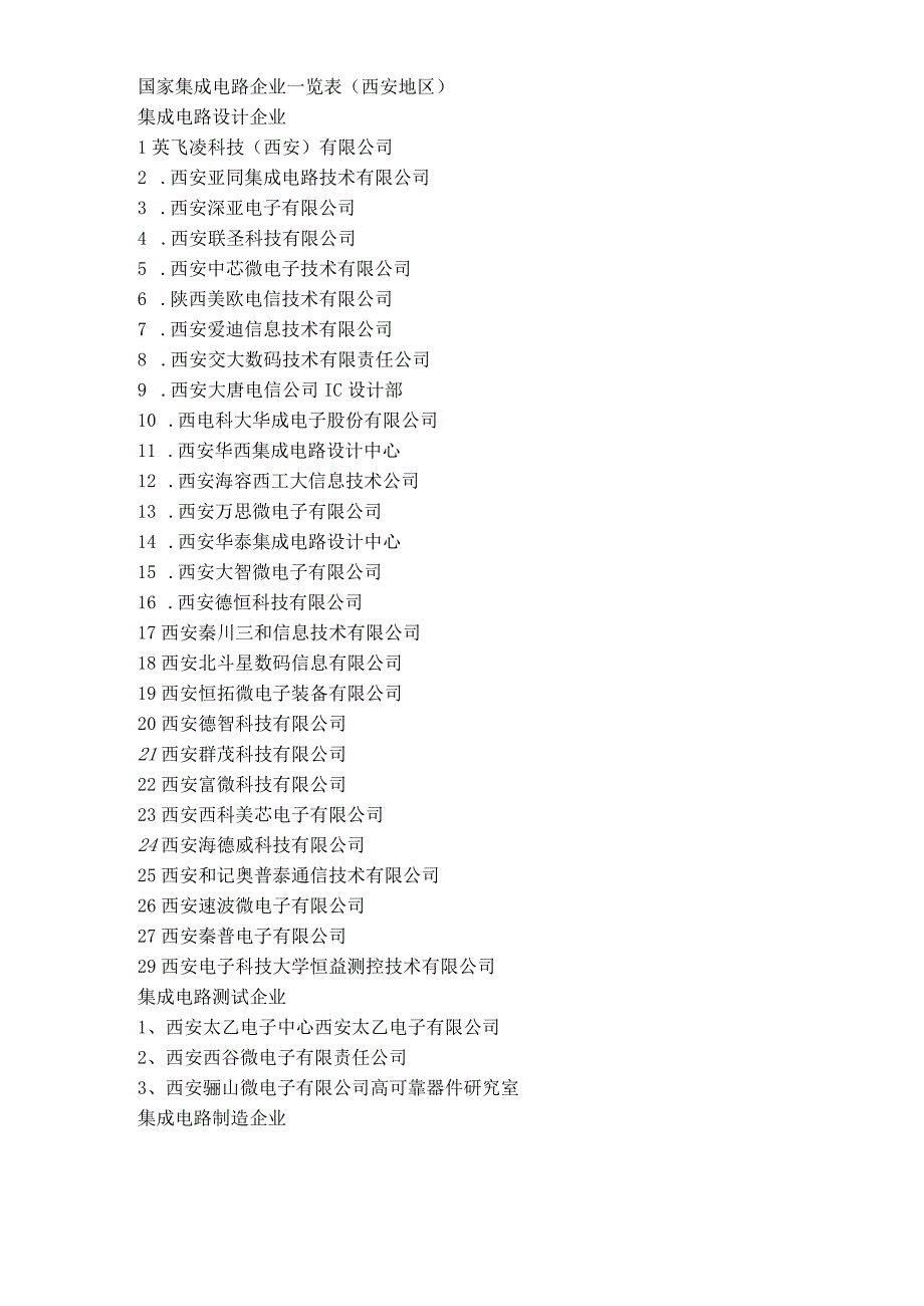 国家集成电路企业一览表（西安地区）.docx_第1页