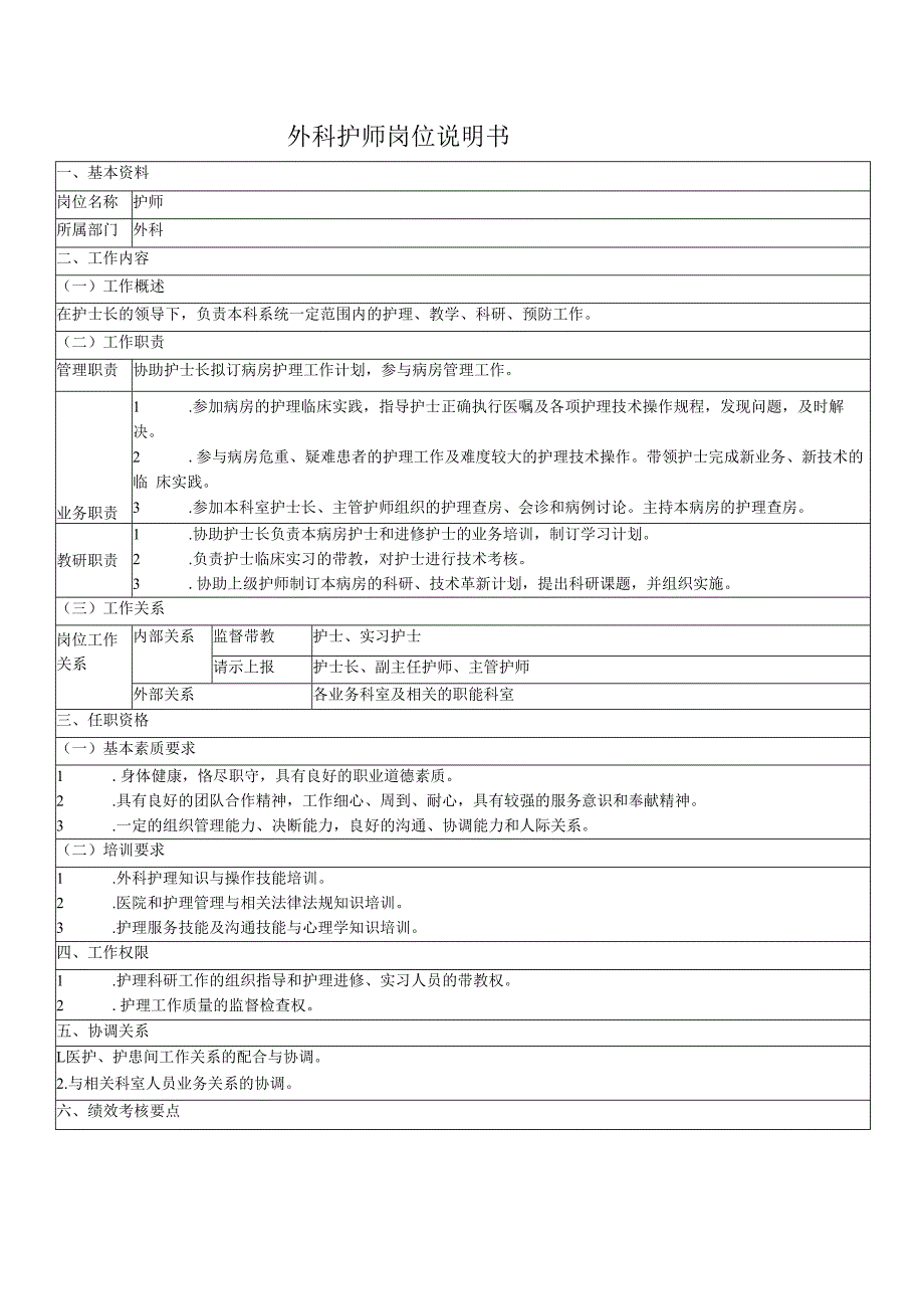 外科护师岗位说明书.docx_第1页