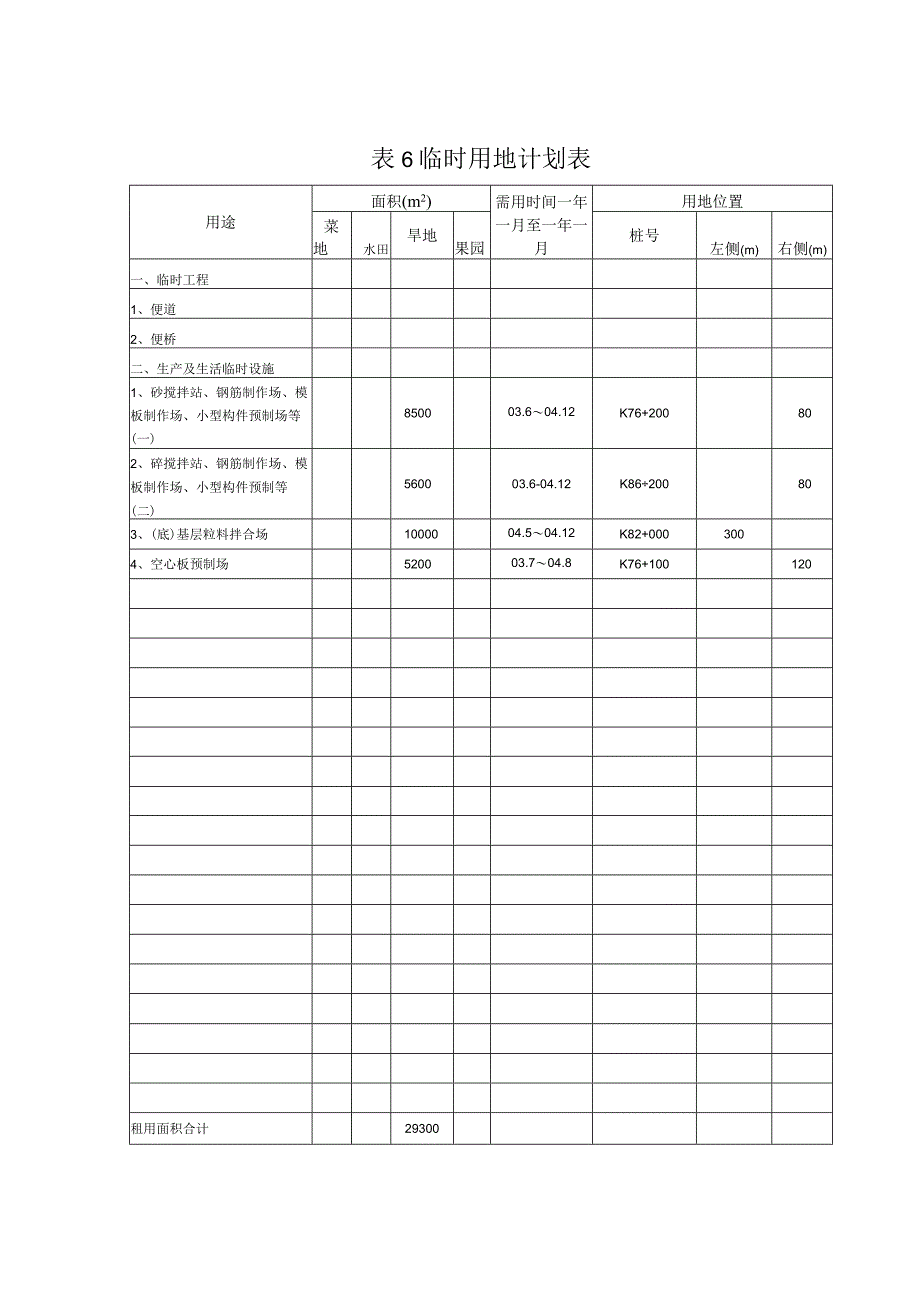 占地计划表（天选打工人）.docx_第1页