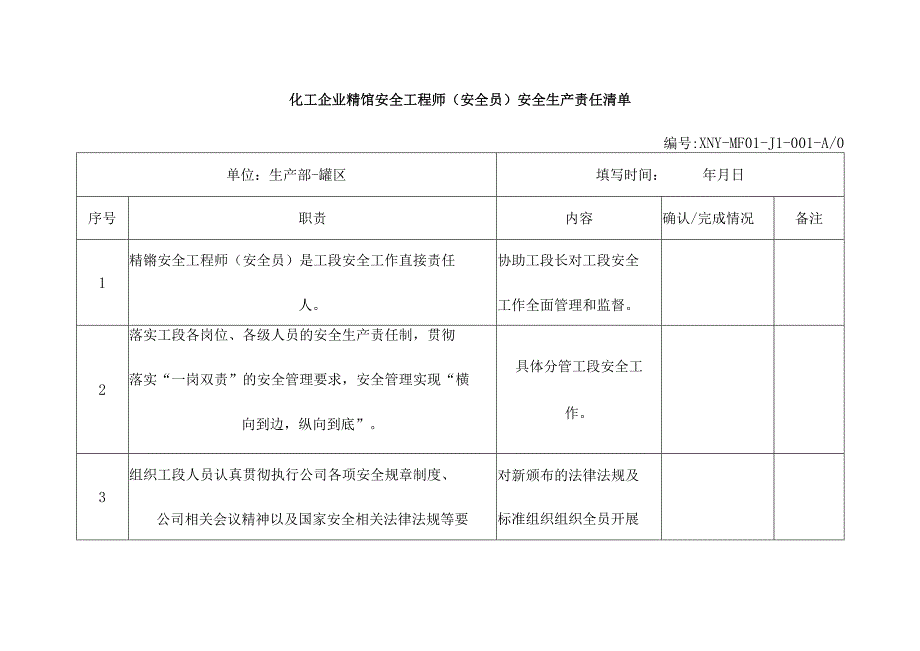 化工企业精馏安全工程师（安全员）安全生产责任清单.docx_第1页