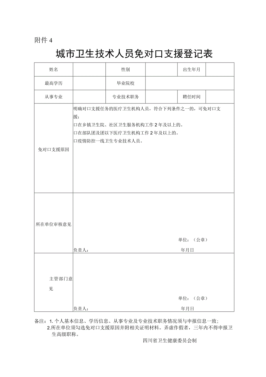 城市卫生技术人员免对口支援登记表.docx_第1页