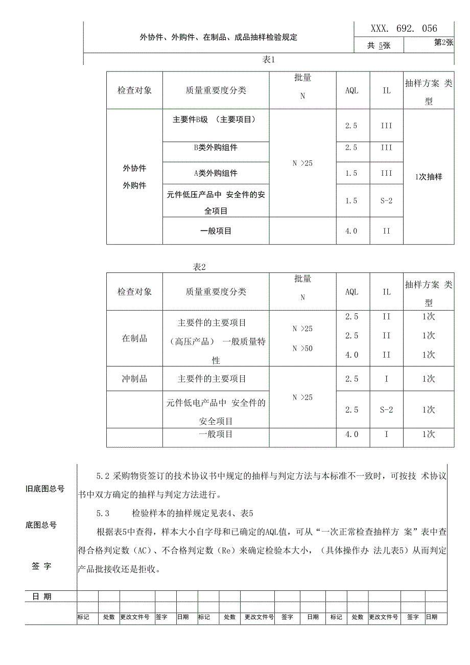 外协件、外购件、在制品、成品抽样检验规定.docx_第2页