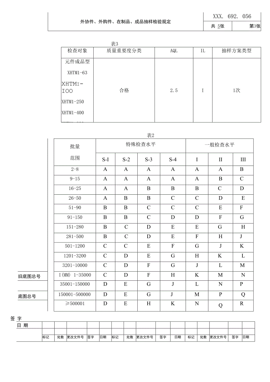 外协件、外购件、在制品、成品抽样检验规定.docx_第3页