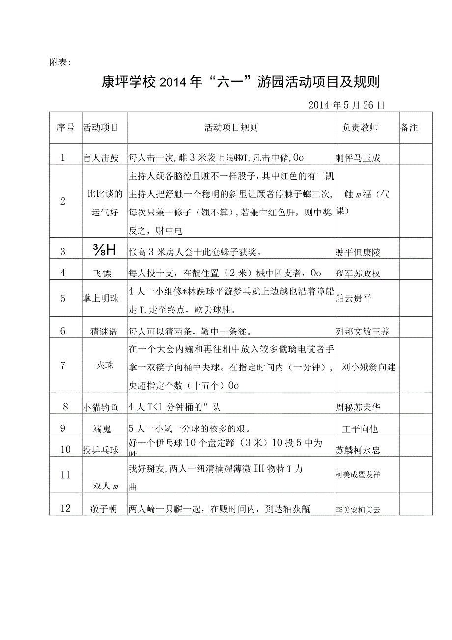 小学六一儿童节游园活动方案.docx_第2页