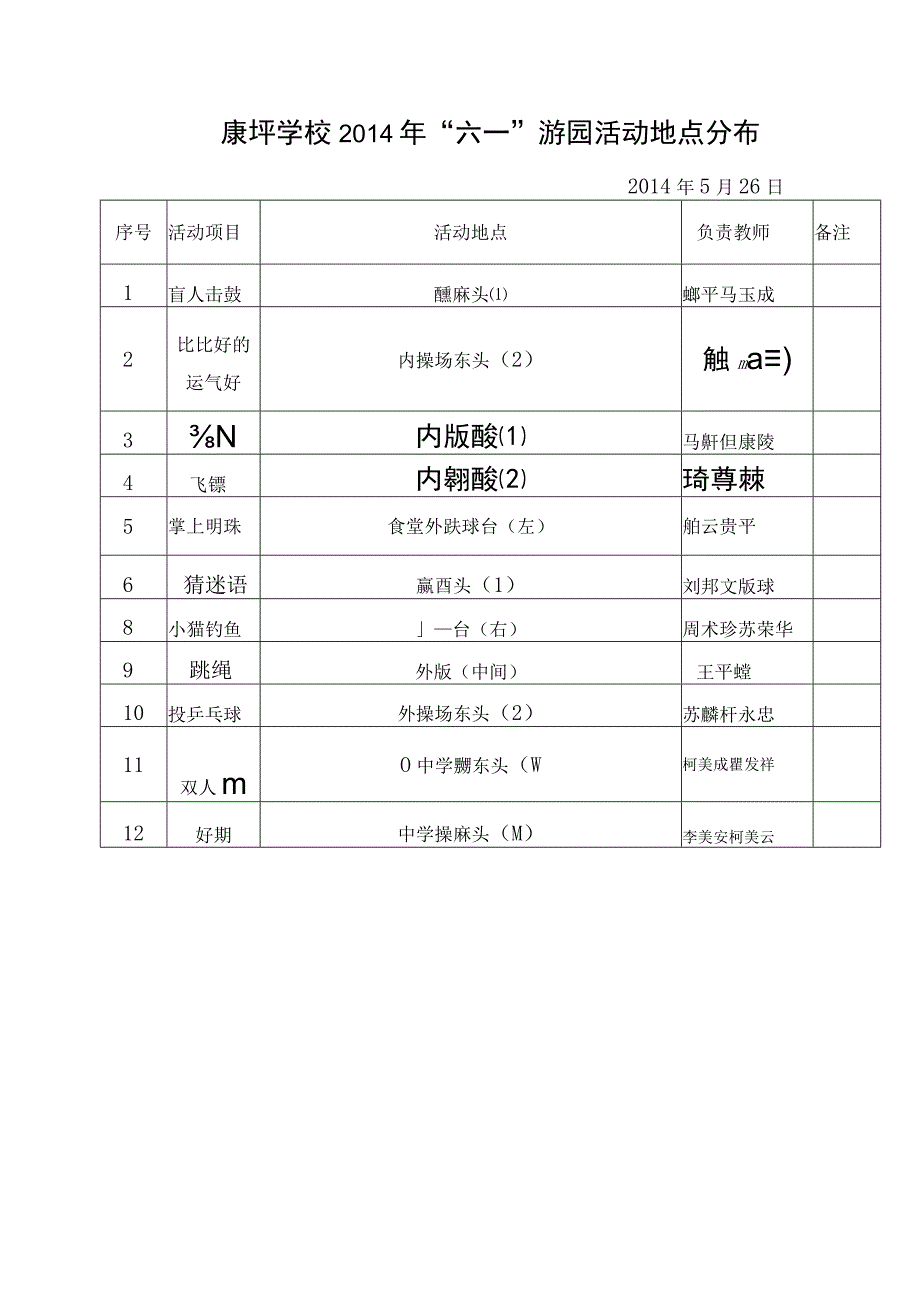 小学六一儿童节游园活动方案.docx_第3页