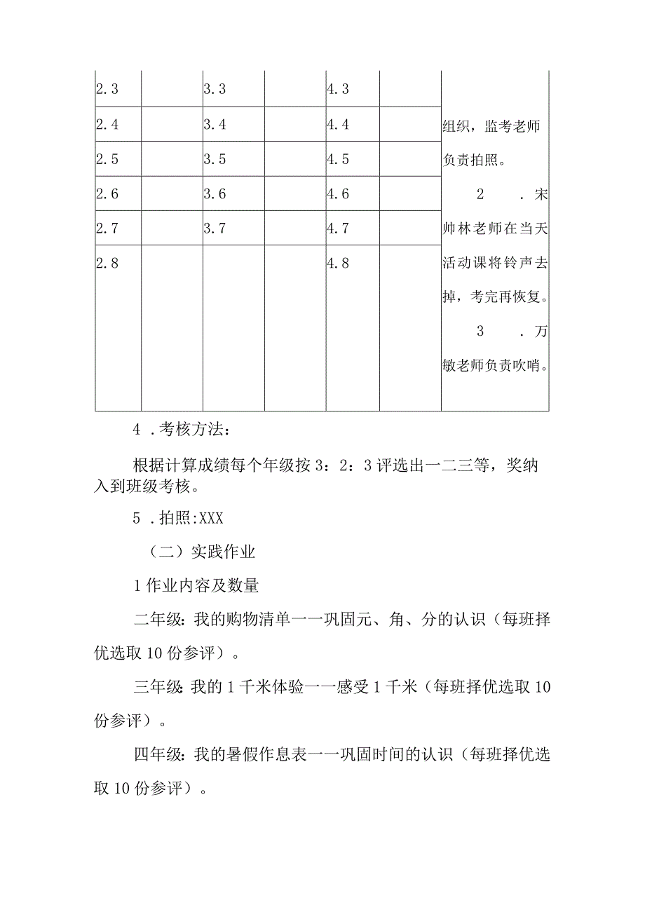 小学暑假特色作业展评方案.docx_第2页