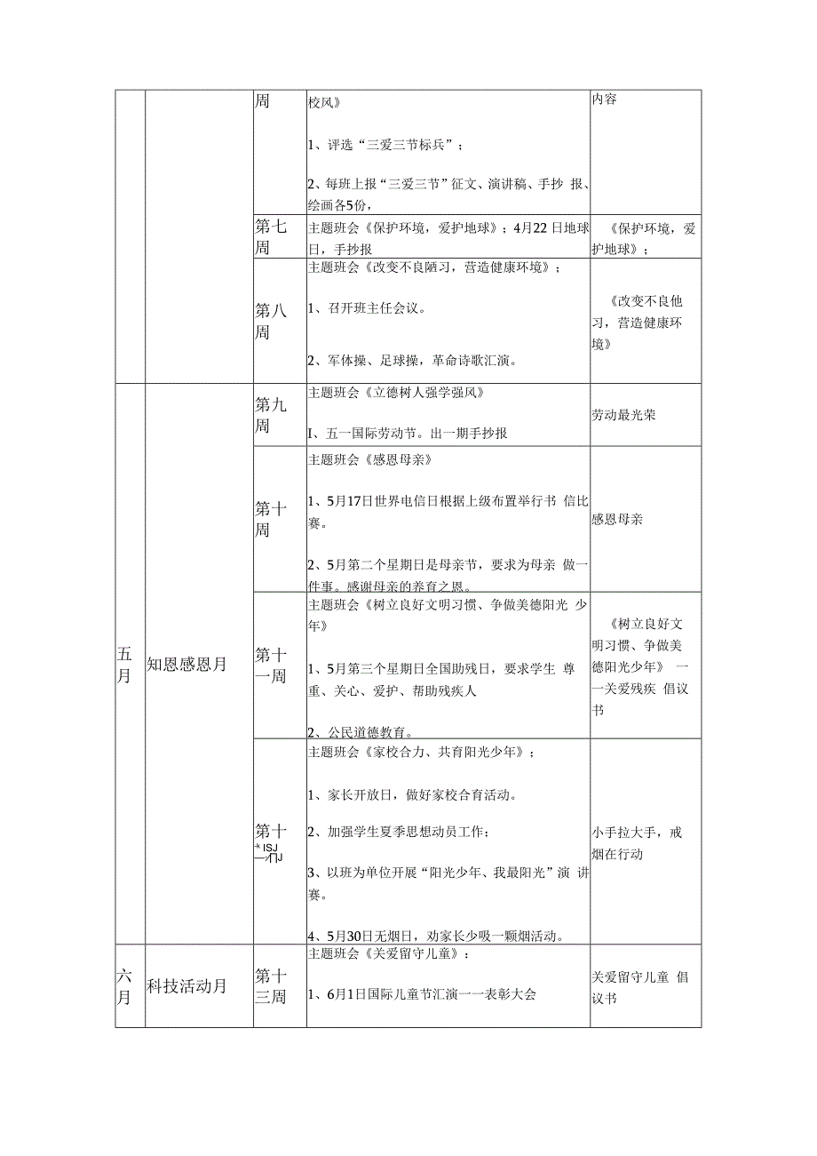 小学2023—2024学年度德育工作月安排表3篇.docx_第2页