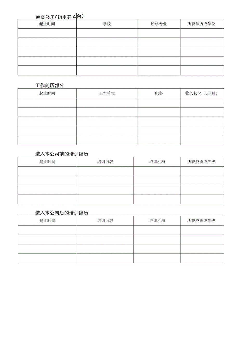 员工登记表（24年2月版）（天选打工人）.docx_第2页