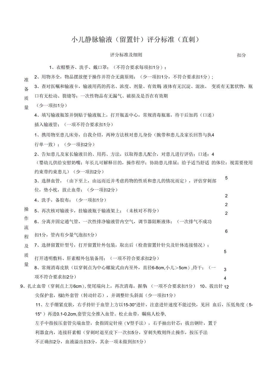 小儿静脉输液(留置针)评分标准（直刺）.docx_第1页