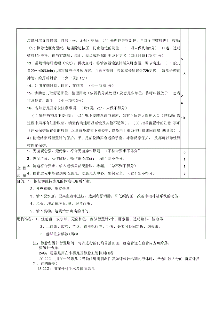 小儿静脉输液(留置针)评分标准（直刺）.docx_第3页