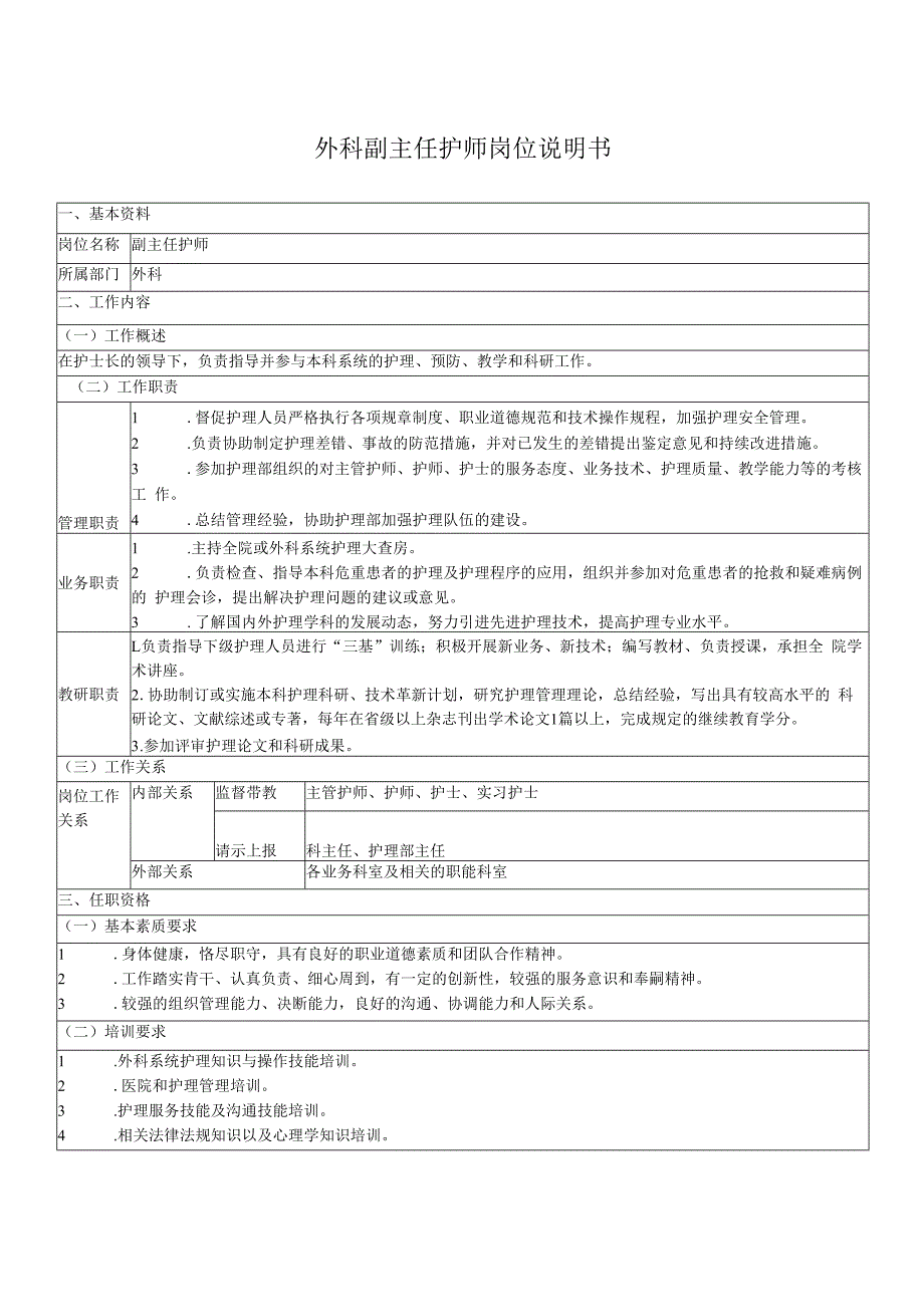 外科副主任护师岗位说明书.docx_第1页
