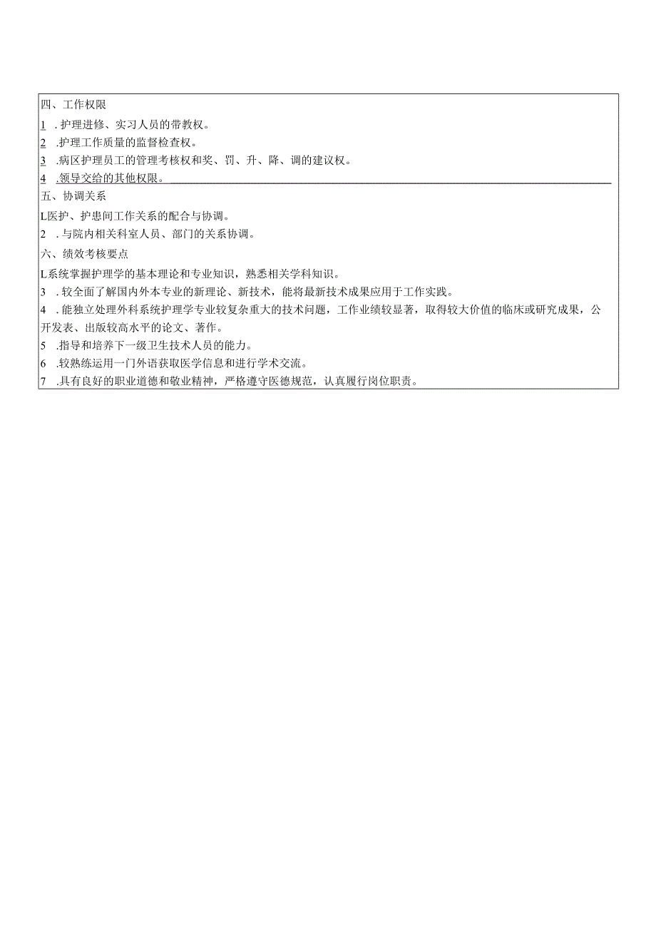 外科副主任护师岗位说明书.docx_第2页
