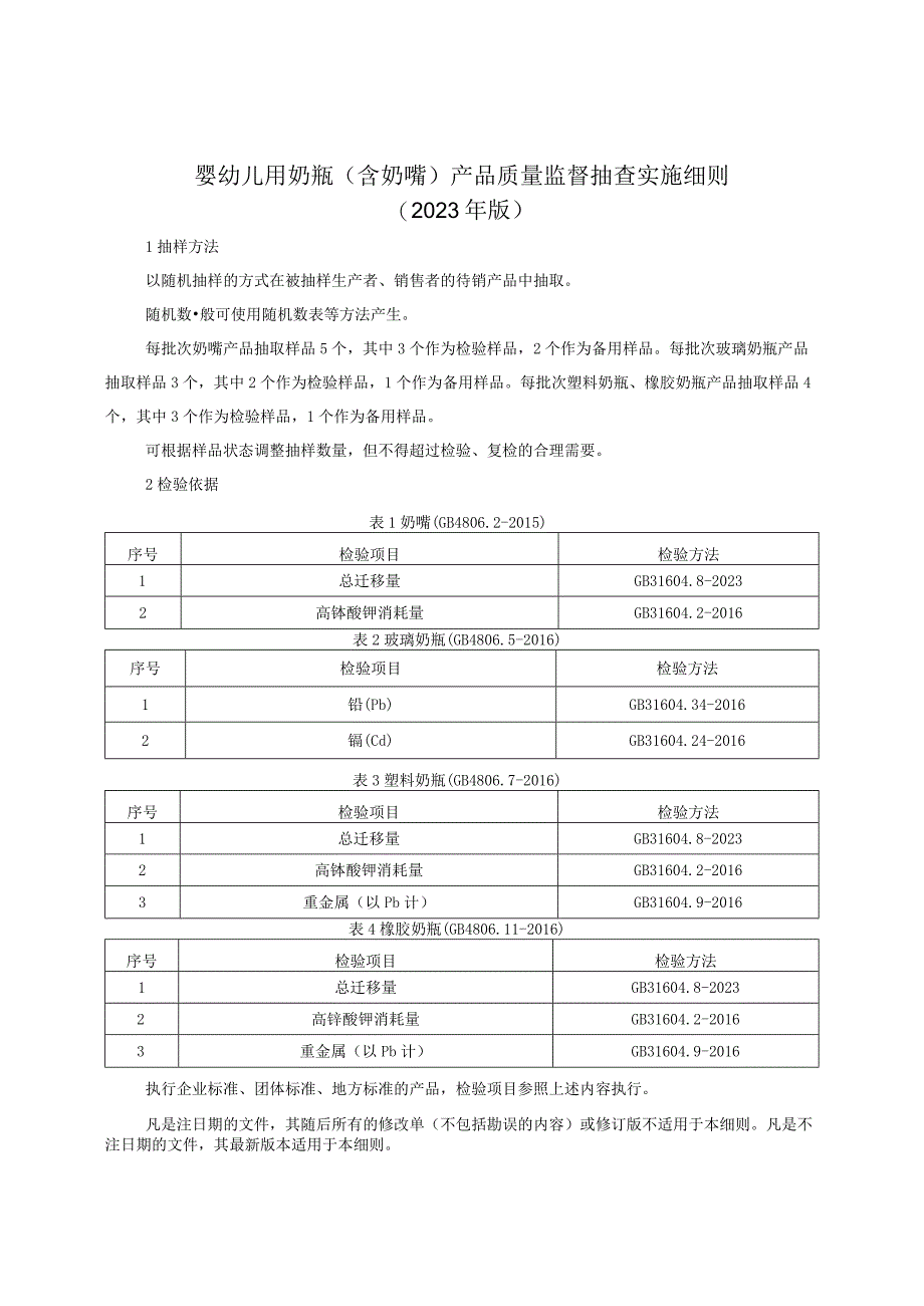 婴幼儿用奶瓶(含奶嘴)产品质量监督抽查实施细则（2023年版）.docx_第1页