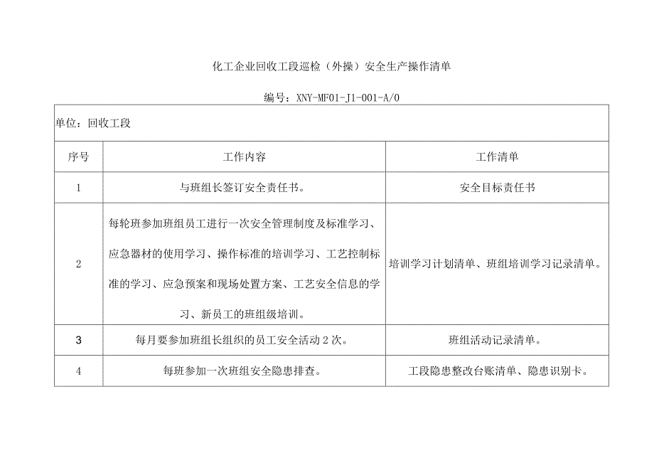 化工企业回收工段巡检（外操）安全生产操作清单.docx_第1页