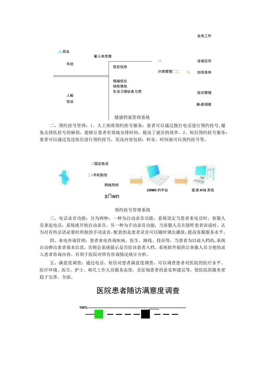 医院客户关系管理_2.docx_第3页