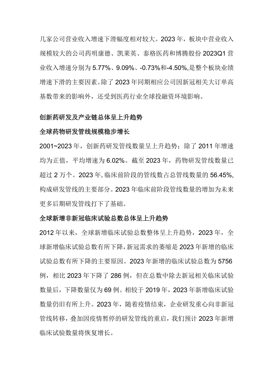 医药CXO行业市场分析.docx_第2页