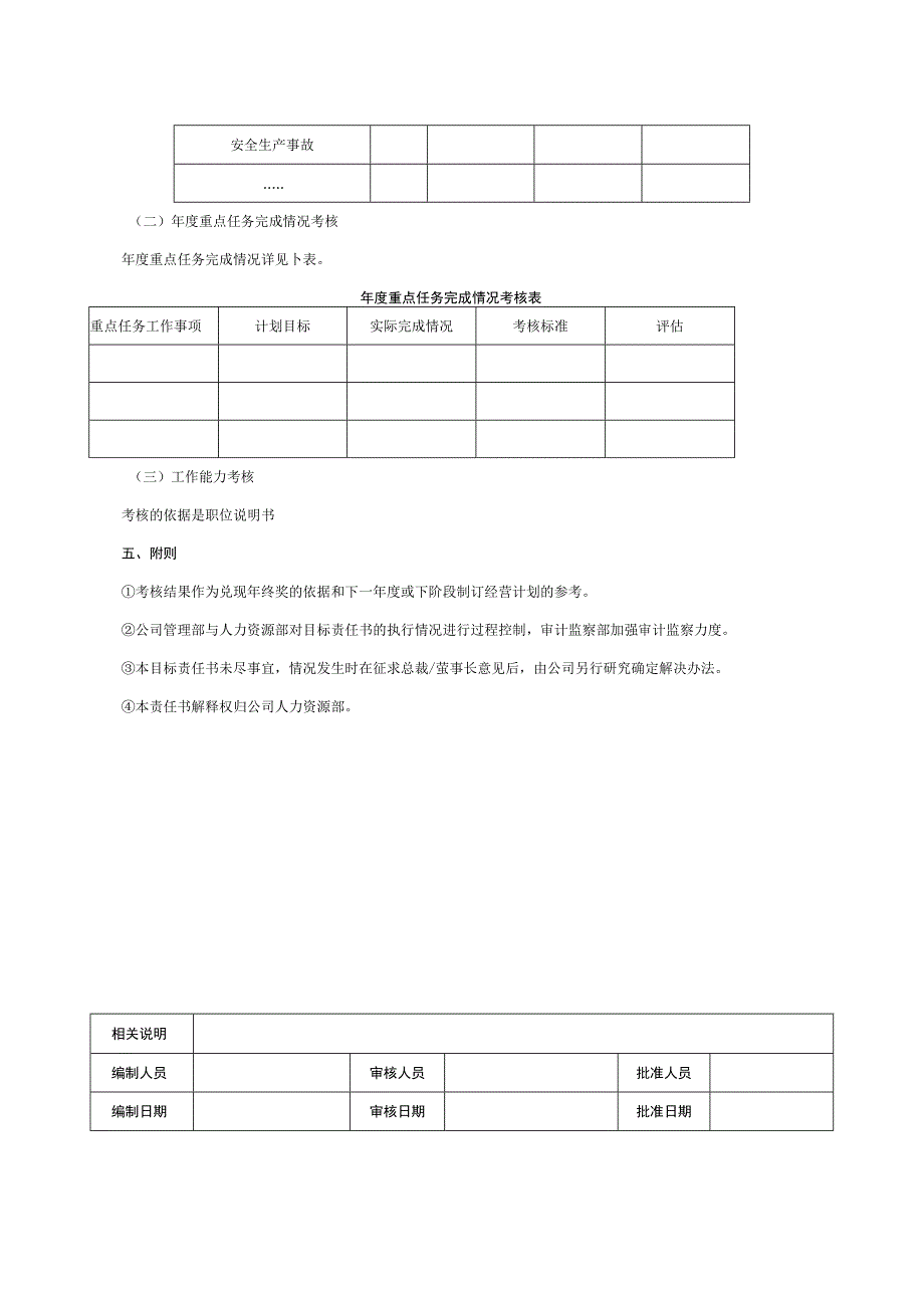 厂长绩效考核目标责任书.docx_第2页