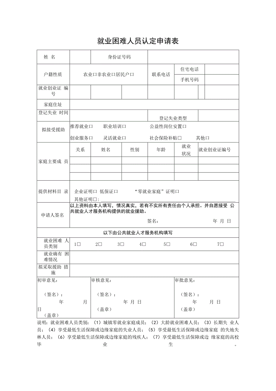 就业困难人员认定申请表.docx_第1页