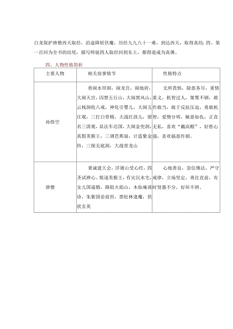 名著导读《西游记》精读和跳读 教学视频+知识点+图文解读.docx_第2页