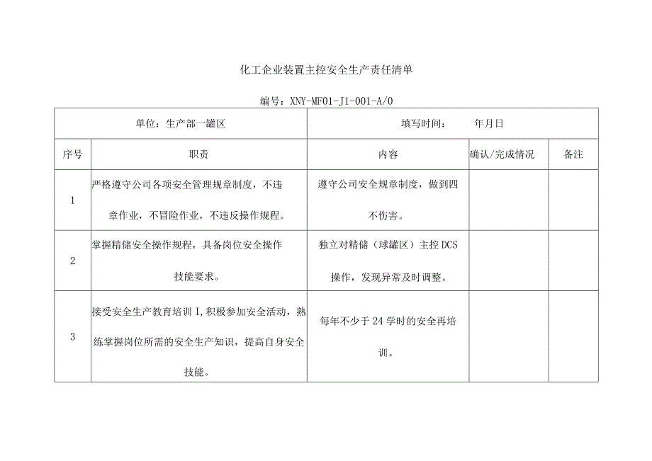 化工企业装置主控安全生产责任清单.docx_第1页