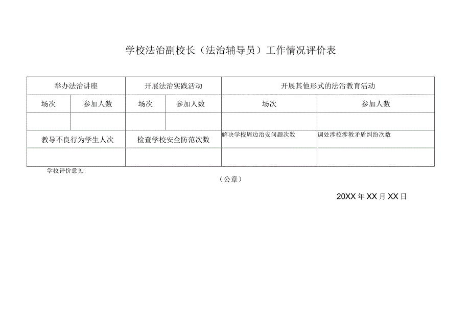 学校法治副校长（法治辅导员）工作情况评价表.docx_第1页