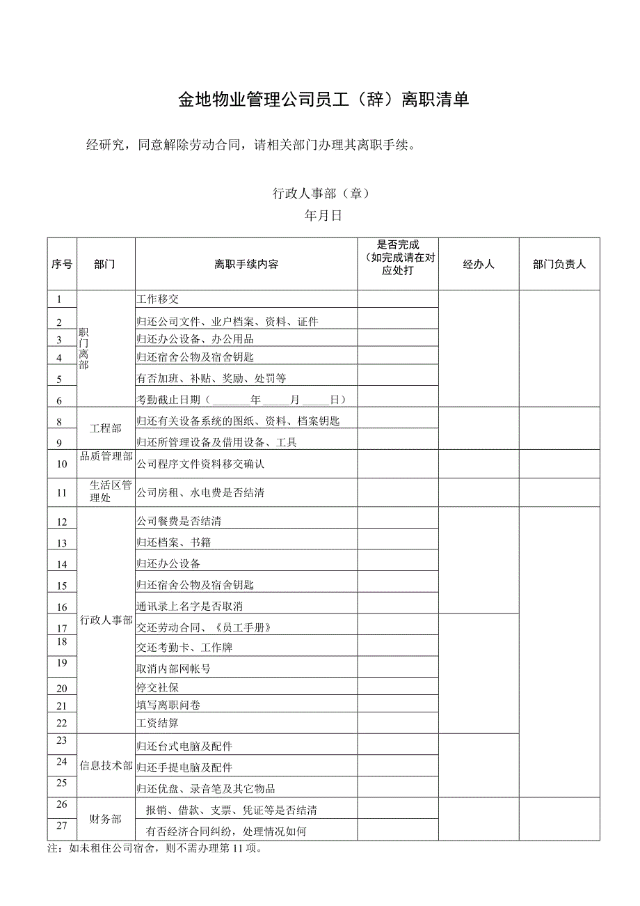 员工（辞）离职清单[]（天选打工人）.docx_第1页