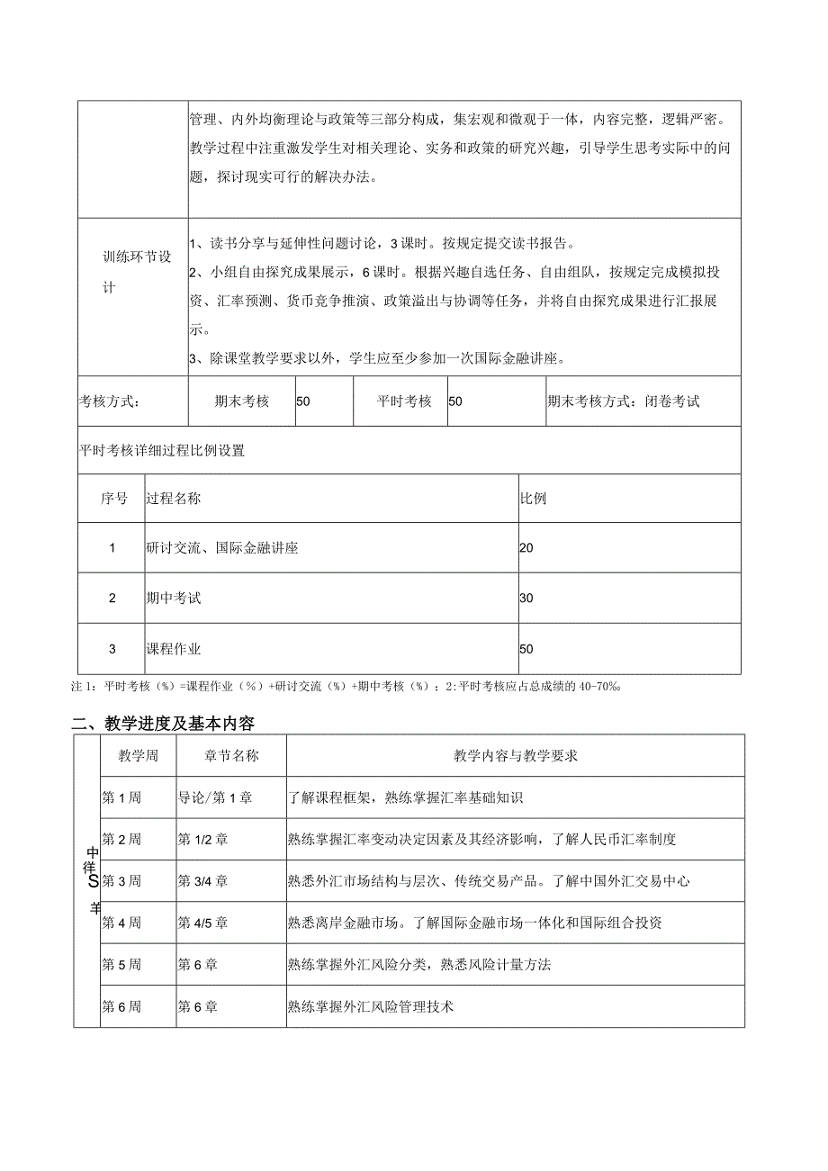 国际金融(第七版)教学大纲(含课程思政设计) 、授课计划.docx_第2页